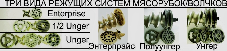 виды режущих систем у мясорубок виды режущих систем у мясорубок
