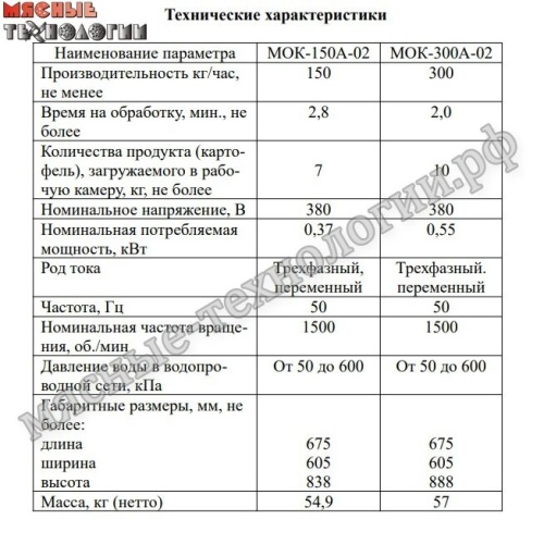Картофелечистка ТАЙФУН МОК-150А-02 (150 кг/ч) фото 2