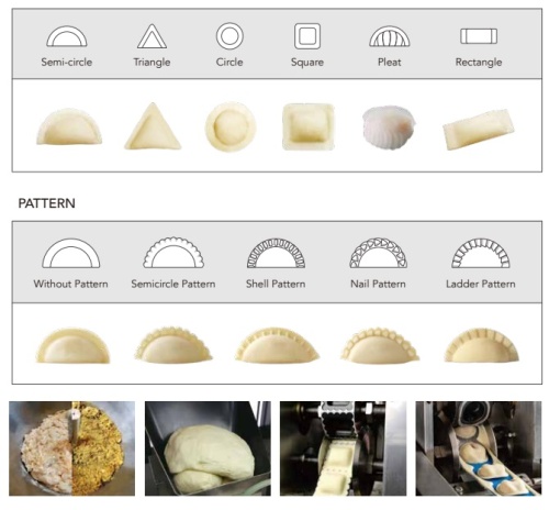 Пельменный аппарат HLT-700XL фото 10