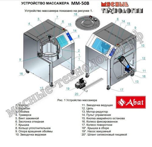 Массажер (маринатор) для мяса вакуумный ММ-50B (50 л, 380В) фото 4