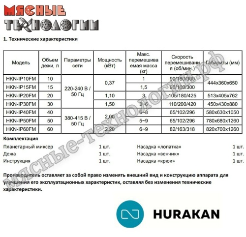 Миксер планетарный HURAKAN HKN-IP50FM (50 л, 3 скорости, 380В, ременная передача) фото 2